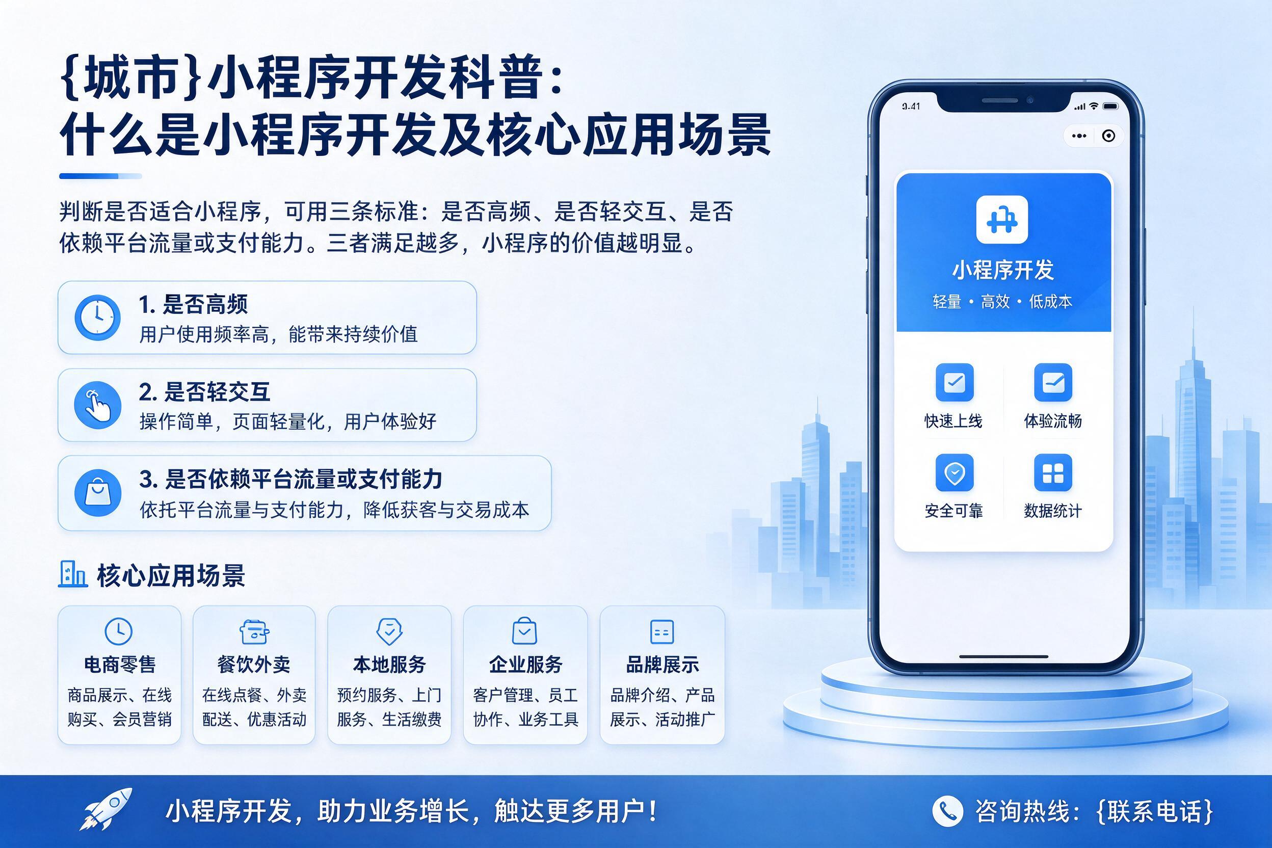 鹿邑小程序开发科普:什么是小程序开发及核心应用场景